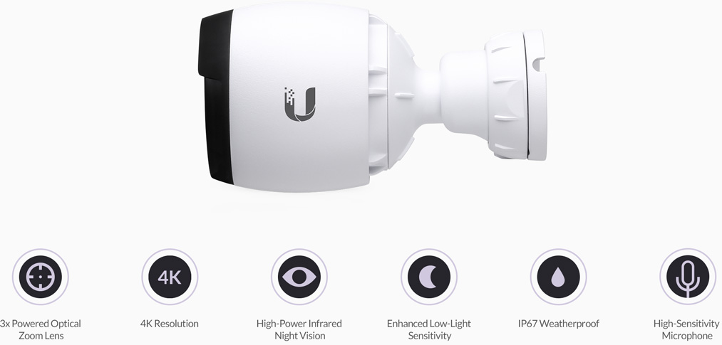picture of Ubiquity G4 IP camera and its features